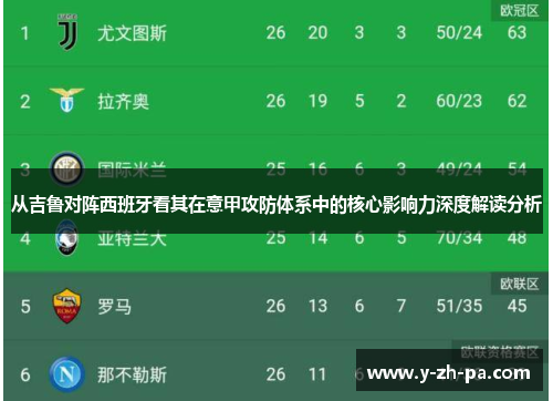 从吉鲁对阵西班牙看其在意甲攻防体系中的核心影响力深度解读分析