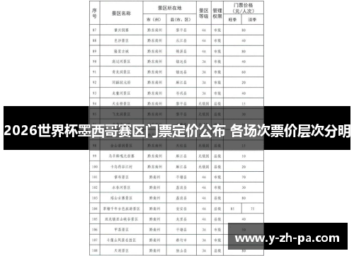 2026世界杯墨西哥赛区门票定价公布 各场次票价层次分明