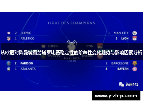 从欧冠对阵曼城看劳塔罗比赛稳定性的阶段性变化趋势与影响因素分析
