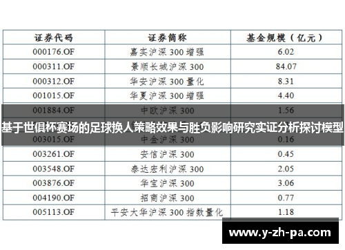 基于世俱杯赛场的足球换人策略效果与胜负影响研究实证分析探讨模型