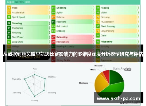 从数据到胜负哈里凯恩比赛影响力的多维度深度分析模型研究与评估 从数据到胜负哈里凯恩比赛影响力的多维度深度分析模型研究与评估