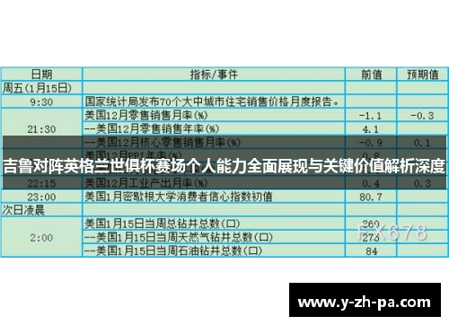 吉鲁对阵英格兰世俱杯赛场个人能力全面展现与关键价值解析深度 吉鲁对阵英格兰世俱杯赛场个人能力全面展现与关键价值解析深度