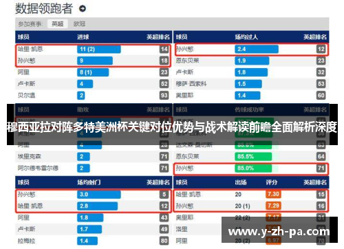 穆西亚拉对阵多特美洲杯关键对位优势与战术解读前瞻全面解析深度