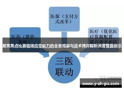 聚焦焦点比赛临场应变能力的全景观察与战术博弈解析深度复盘启示 聚焦焦点比赛临场应变能力的全景观察与战术博弈解析深度复盘启示
